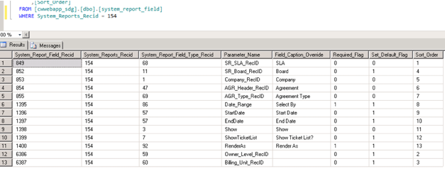 How to Customize Your Own Standard Report in ConnectWise - NexNow